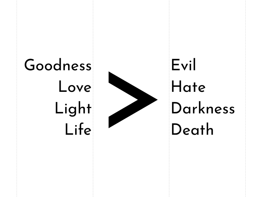 Inspiratie: Goodness is stronger than evil