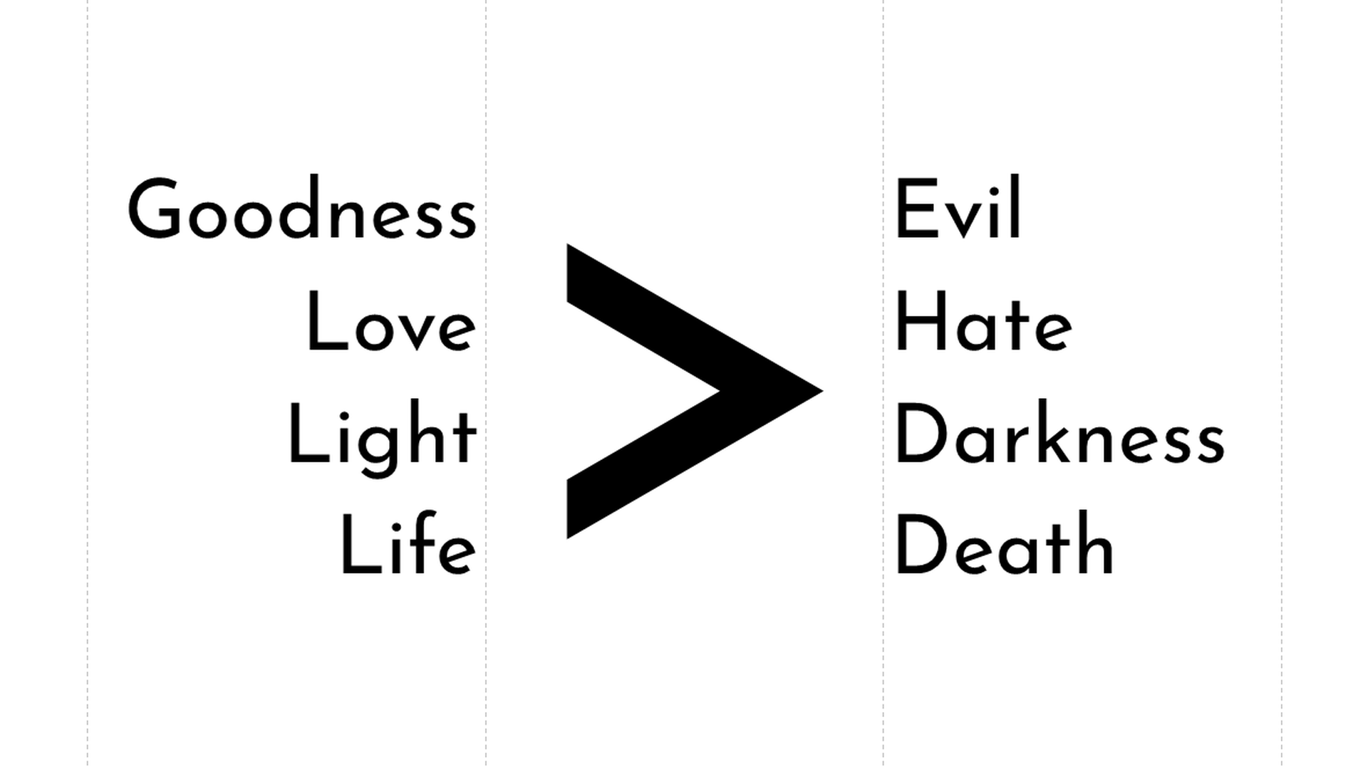 Inspiratie: Goodness is stronger than evil